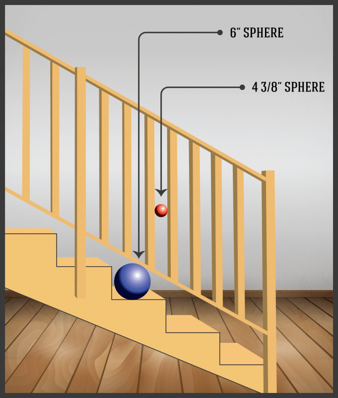 Child Safety Stairs Home Inspector Sarasota FL Direct Inspections