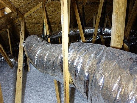 Attics
