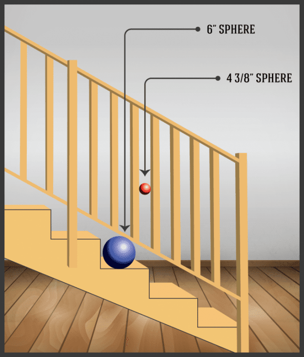 Child Safety: Stair Railing Openings