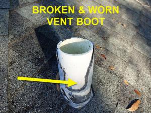 Roof System Inspection