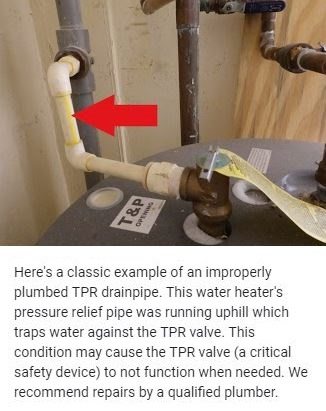 Here's a classic example of an improperly plumbed TPR drainpipe. This water heater's pressure relief pipe was running uphill which traps water against the TPR valve. This condition may cause the TPR valve (a critical safety device) to not function when needed. We recommend repairs by a qualified plumber.